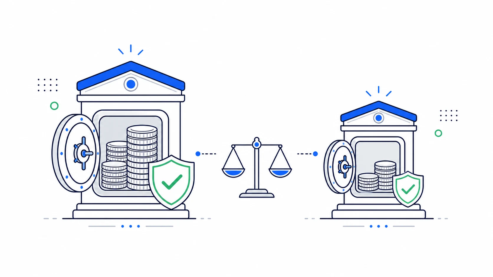 Comparación entre la protección del IPAB para bancos y PROSOFIPO en México