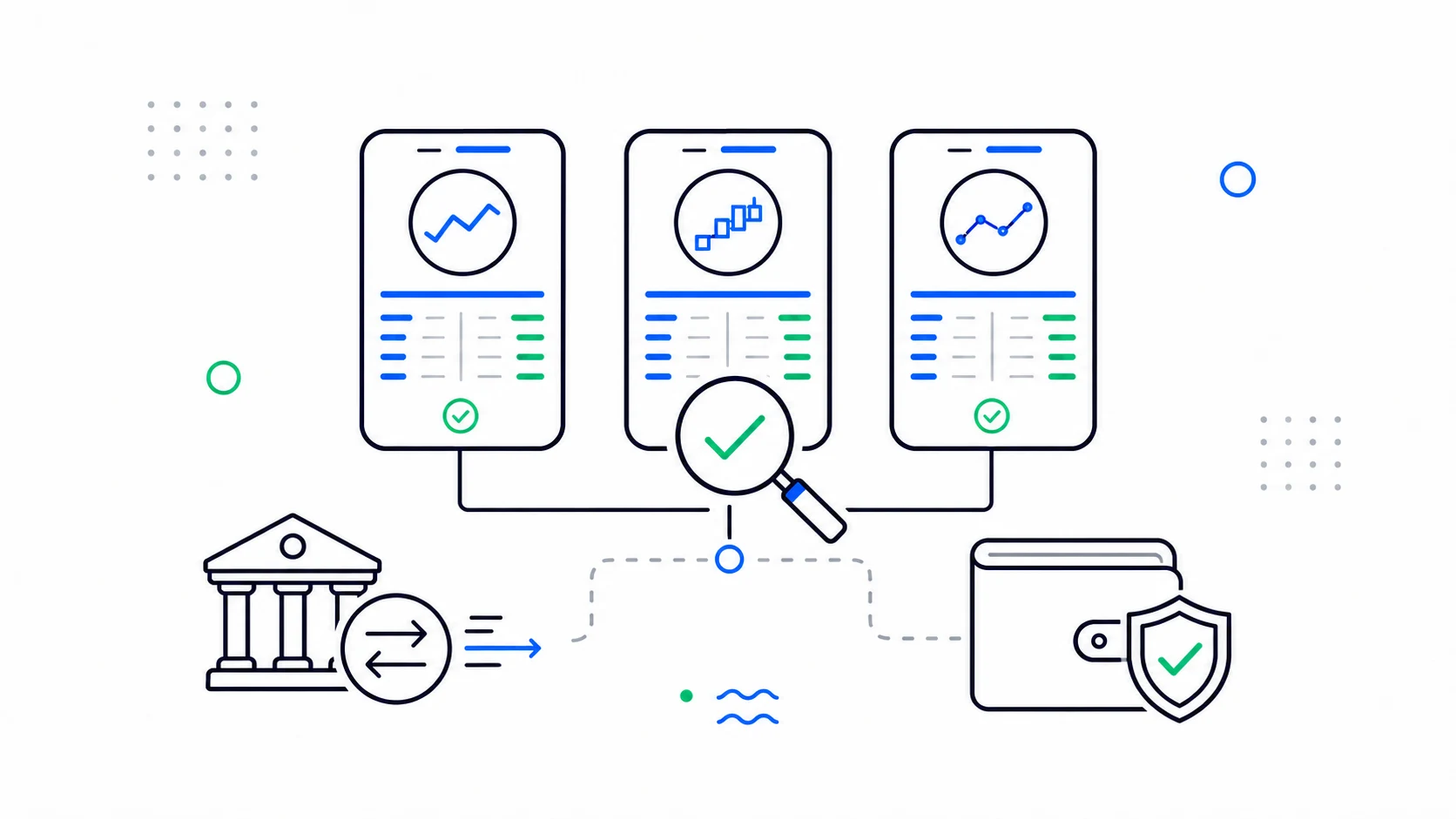 Comparación visual de tres exchanges de criptomonedas, una transferencia bancaria y una cartera protegida